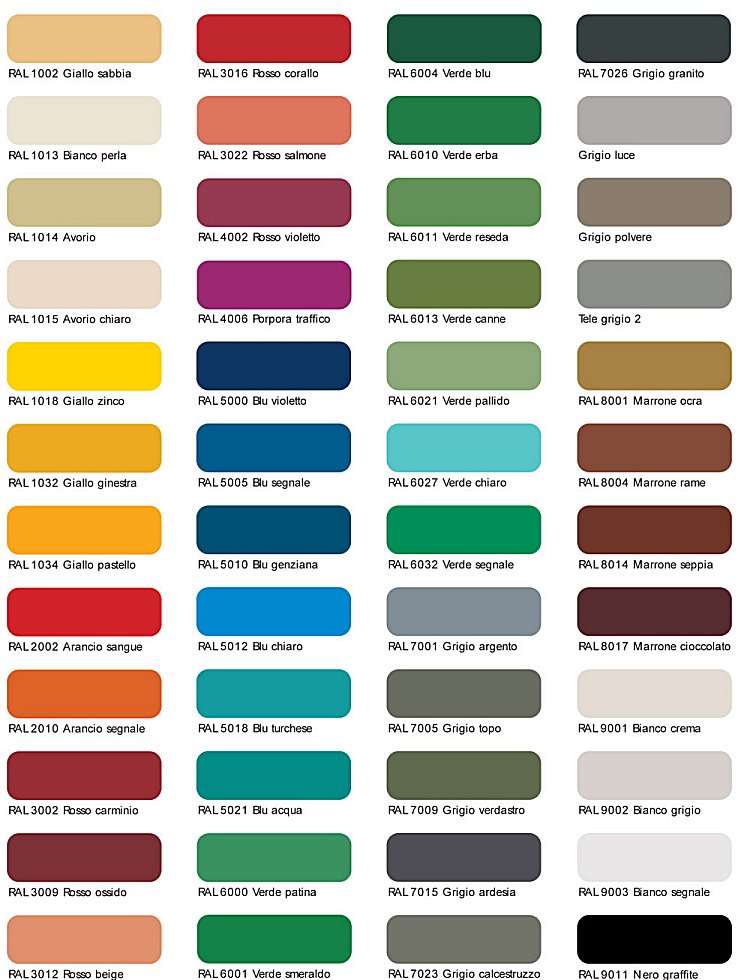 Colori e modelli delle cucine armadio vivilospazio mobili ... Colori per la cucina
